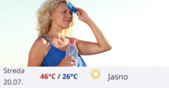 Slovákov zhrozila správa, že o dva týždne má byť 46°C. Odborníci konečne dali na pravú mieru, kde sa stala chyba