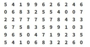 Dokážeš nájsť na obrázku číslo 2391? Máš na to len krátkych 11 sekúnd!